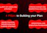 deliver a daycare business plan with forecasts